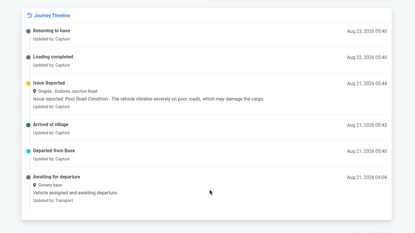 CDM System journey timeline and status updates