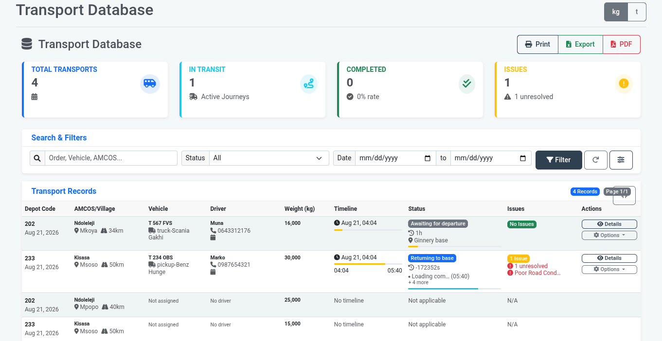 CDM System transport database
