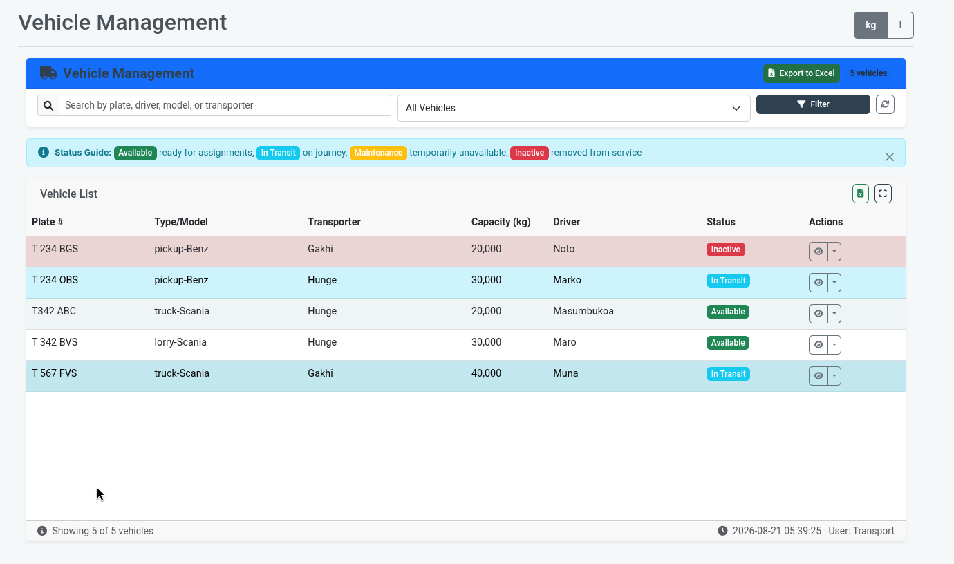CDM System vehicle management screen